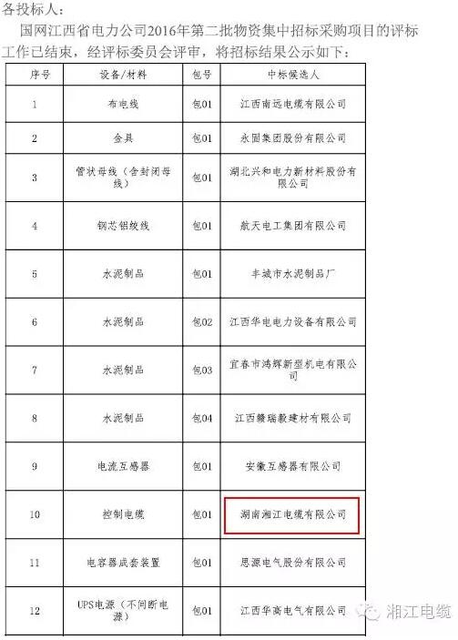湘江電纜中標國家電網江西省電力公司2016年第二批物資集中采購項目