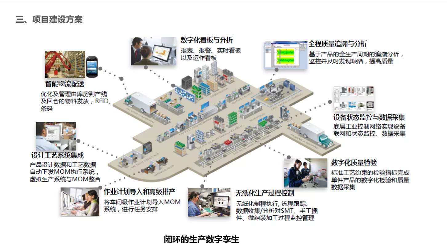 5G互聯網